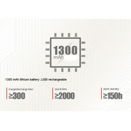 Klaxon électronique surpuissant 160 dB pour vélo