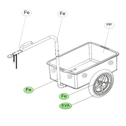 Remorque pour vélo Bellelli