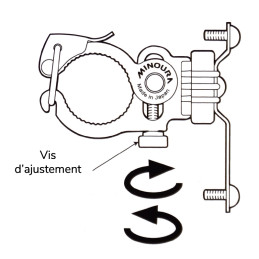 Minoura - Support Porte Bidons BH-100