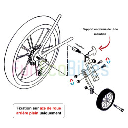 Petites roues stabilisatrices vélo enfant et adulte de 20 à 26 pocues